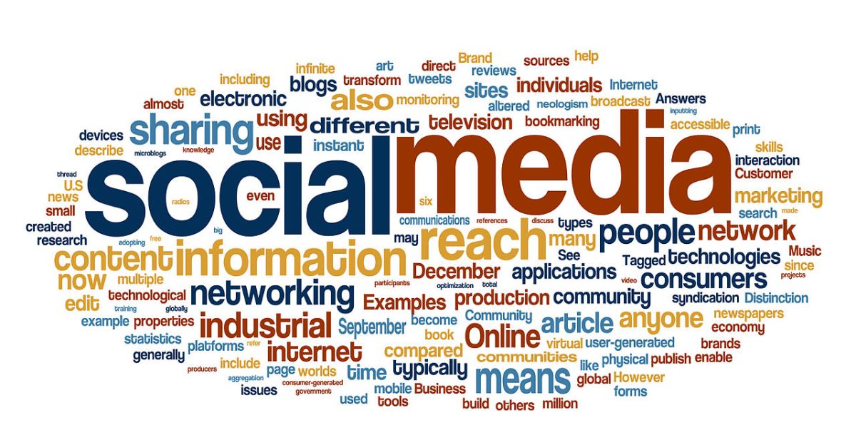social media, online marketing